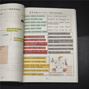 A4大本倪海厦人纪针灸大成笔记黄帝内经笔记彩色图文版字画教材 A4黄帝内经笔记（彩色180页） 倪海厦版