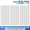 同步带皮带HTDS3M5M8M14MXLXHT5T10双面齿形齿轮橡胶传动带聚氨酯 HTD 5M
