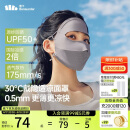 蕉下（beneunder）脸基尼女全脸防晒医美面罩防紫外线口罩高颜值骑行面罩护脸深黛灰