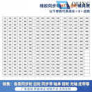 同步带皮带HTDS3M5M8M14MXLXHT5T10双面齿形齿轮橡胶传动带聚氨酯 HTD 8M