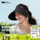 蕉下（beneunder）蛋卷灯罩帽大檐空顶帽防晒帽女遮阳帽登山帽太阳帽男UL712黑