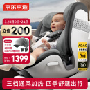 京东京造儿童安全座椅 0-4-7岁 I-size认证 通风加热 星际舱灰 模拟ADAC