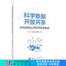 科学数据开放共享：从权属界定到管理体系构建