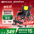 鱼跃(yuwell)轮椅车H053C铝合金折背折叠轻便老年残疾人代步车手动