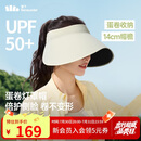 蕉下（beneunder）蛋卷灯罩帽大檐空顶帽防晒帽女遮阳帽登山帽太阳帽男UL712白