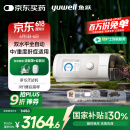 鱼跃825Auto双水平睡眠呼吸机打呼噜家医用憋气呼吸暂停止鼾国家补贴