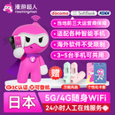 【漫游超人5G】日本随身WiFi租赁无限流量出国旅游*可登机3C认证 自取 4G网·无限/天·体验良好
