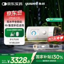 鱼跃825Auto双水平睡眠呼吸机打呼噜家医用憋气呼吸暂停止鼾国家补贴