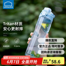 乐扣乐扣（LOCK&LOCK）人鱼线塑料运动水杯夏天便携水壶带刻度提手男女水杯子700ML蓝色