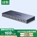 绿联16口千兆交换机 企业级交换器 工程监控网络分线转换器 家用网线分流器VLAN划分加厚钢壳35373
