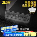 3wauto-life适用于特斯拉Model3焕新版modely 后排空调出风口保护罩车载香薰 焕新版Model 3/Y后排出风口保护罩香薰