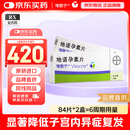 【原研药】[唯散宁（Visanne）]地诺孕素片 2mg*84片 2盒装