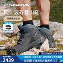 SCARPA思嘉帕户外鞋冈仁波齐穿越登山鞋男女GTX防水防滑耐磨高帮徒步鞋 鲨鱼灰拼蓝-男士建议拍大1码 42
