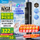 美的（Midea）【总榜TOP1】家用空调扇智能语音冷风扇负离子净化静音落地冷风机水冷塔扇强力制冷小空调ACA10TJR
