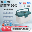 ICERS艾森斯3L保温箱PU医用胰岛素冷藏箱户外母乳冰箱送餐保热配4冰袋