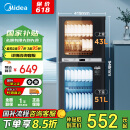 美的（Midea）家用台式小型消毒柜 高温立式二星级94L 大容量四层碗柜餐具碗筷烘干收纳柜【国家补贴】100R05
