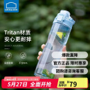 乐扣乐扣（LOCK&LOCK）人鱼线塑料运动水杯夏天便携水壶带刻度提手男女水杯子700ML蓝色
