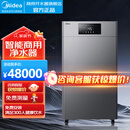 美的商用净水器主机M8pro校园机场医院反渗透800G大通量中央净水主机R1800滤芯/ZRO-1800M-U ZRO1800M-U