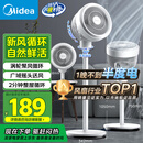 美的（Midea）【暴风循环】空气循环扇大风量摇头电风扇家用台式落地扇轻音卧室节能小风扇柔风轻羽扇 FGA24TQ