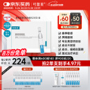 可复美医用皮肤液体敷料补水次抛状创面护理1.2mLx7支x4袋/盒