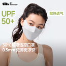 蕉下（beneunder）面膜防晒口罩骑行口罩女高颜值轻薄无痕防晒面罩护脸基尼蓝烟灰