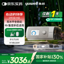 鱼跃825Auto双水平睡眠呼吸机打呼噜家医用憋气呼吸暂停止鼾国家补贴