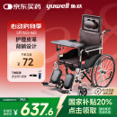 鱼跃(yuwell)护理型轮椅车H059B老人半躺型带坐便器椅餐板钢管可折叠