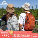 GREGORY格里高利NANO登山包徒步背包通勤轻便冲顶包双肩包-18L银绿色