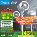 美的（Midea）【暴风循环】空气循环扇大风量摇头电风扇家用台式落地扇轻音卧室节能小风扇柔风轻羽扇 FGA24TQ
