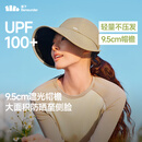 蕉下（beneunder）遮阳帽女棒球帽子男大帽檐防晒帽全脸遮阳鸭舌帽太阳帽防紫外线咖
