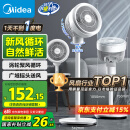 美的（Midea）【暴风循环】空气循环扇大风量摇头电风扇家用台式落地扇轻音卧室节能小风扇柔风轻羽扇 FGA24TQ
