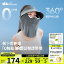 蕉下（beneunder）防晒帽女遮阳帽男防晒面罩口罩磁吸面罩帽太阳帽登山帽子AS721灰