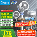 美的（Midea）【暴风循环】空气循环扇大风量摇头电风扇家用台式落地扇轻音卧室节能小风扇柔风轻羽扇 FGA24TQ