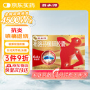 芬必得 布洛芬缓释胶囊 0.4g*24粒 退烧抗炎 缓解头痛/牙痛/痛经/肩痛/肌痛/关节痛 中美史克
