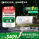 鱼跃825Auto双水平睡眠呼吸机打呼噜家医用憋气呼吸暂停止鼾国家补贴