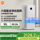 米家【家电国家补贴】小米空气净化器5Pro 家用除甲醛 除菌除过敏原固态甲醛传感器监测 母婴认证