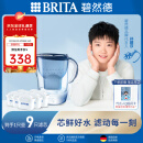 碧然德(BRITA) 滤水壶Marella蓝色3.5L 1壶9芯套装 海洋系列 家用过滤自来水净水器  孙颖莎推荐