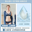 six rabbit轻奢品牌文胸罩蕾丝内衣女无钢圈性感小胸聚拢防下垂收副乳胸 靛蓝色[套装] 70B 32