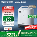 鱼跃医用分子筛制氧机吸氧机静音家用老人5L升级6L升8F-6AW中重度缺氧