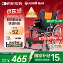 鱼跃 (yuwell)轮椅车H062折叠老人轻便免充气铝合金旅行手推代步车