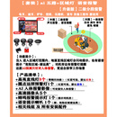 欧斯茗叉车ai防撞系统铲车倒车安全盲区防撞货车影像记录仪带急停刹车 套装】ai五路影像+灯（二级报警