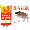 中国古建筑结构图鉴（精装版） 阅读狂欢节