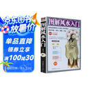 图解风水入门 易经 居家 事业 全图解 速查 招财 旺运 布局 健康 情感 学业 插图  