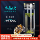 QWC轻奢品牌双层玻璃杯茶杯水杯套装商务礼盒定制logo刻字礼品杯 鸿儒镜面杯盖 360ml