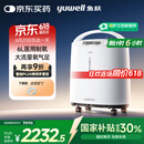 鱼跃（Yuwell）制氧机医用吸氧机家用老人5L升级氧气机6L7F-6W中重度缺氧国补