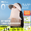 蕉下（beneunder）防晒帽女遮阳帽男防晒面罩口罩磁吸面罩帽太阳帽登山帽子AS721粉