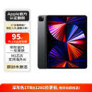 【全新官翻】Apple iPad Pro12.9英寸(第5代)平板电脑1TB蜂窝版原封未激活M1芯片支持海外AI深空灰一年质保