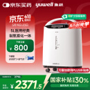 鱼跃（Yuwell）5L升医用分子筛制氧机吸氧机氧气机家用老人带雾化8F-5AW国家补贴