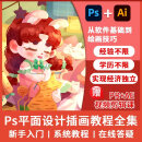 平面设计插画剪辑后期制作国潮风