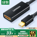 绿联 Mini DP转HDMI转换器线4K迷你DP雷电2转接头 适用苹果微软Surface电脑显卡接显示器投影仪40360